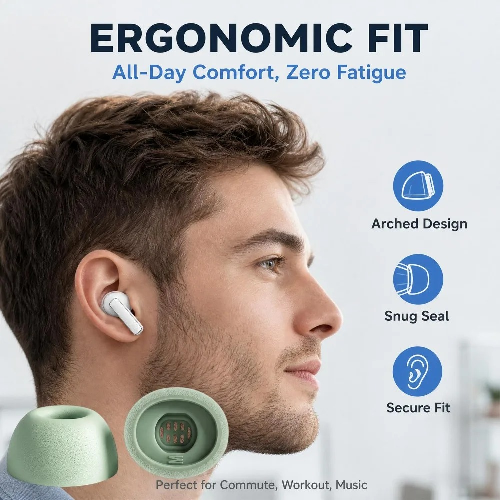 จุกหูฟังซิลิโคนเมมโมรี่โฟมแบบเ - Earphone Foam Tip บทวิจารณ์และราคา