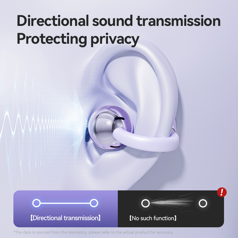 M79 TWS Bluetooth 5.4 หูฟังไร้ - Sports Earphone Hook บทวิจารณ์และราคา