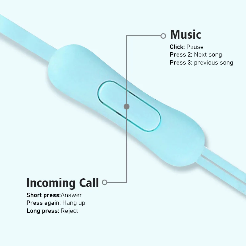 1/2/3/4 ชิ้น ยูนิเวอร์แซล 3.5  - Wired Earphone Mic บทวิจารณ์และราคา