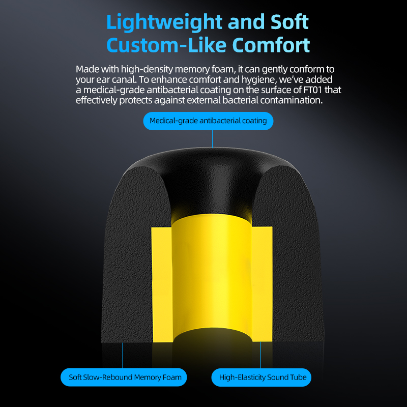 KZ-FT01 จุกหูฟังเมมโมรี่โฟม จุ - Earphone Foam Tip บทวิจารณ์และราคา