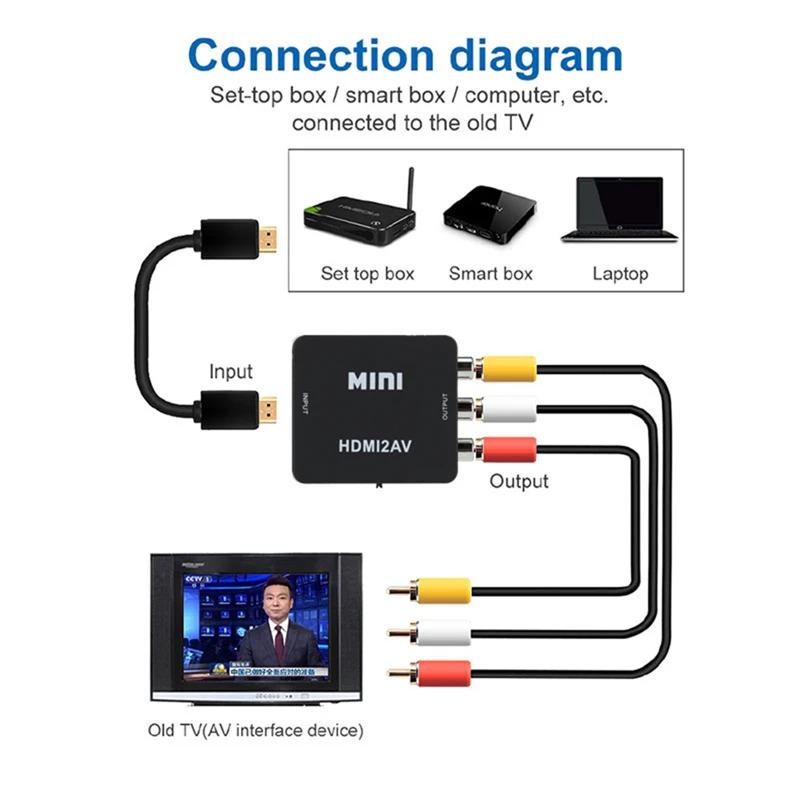HDMI เข้ากันได้กับอะแดปเตอร์แป - Audio Splitter Y บทวิจารณ์และราคา