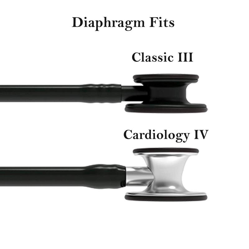 อะไหล่หูฟังแพทย์ ชุดเปลี่ยนขอบ - Silicone Ear Tip Replacement บทวิจารณ์และราคา