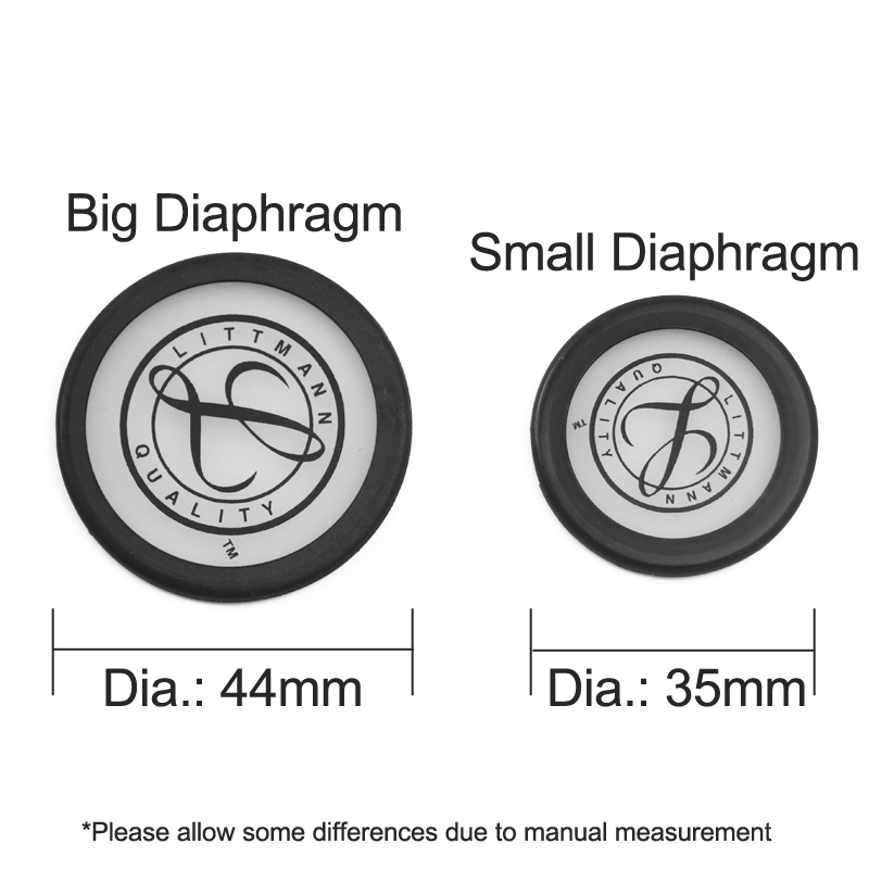 อะไหล่หูฟังแพทย์ ชุดเปลี่ยนขอบ - Silicone Ear Tip Replacement บทวิจารณ์และราคา